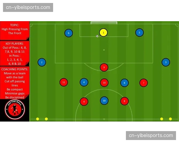 战术复盘：朗斯如何通过高位逼抢战胜里尔