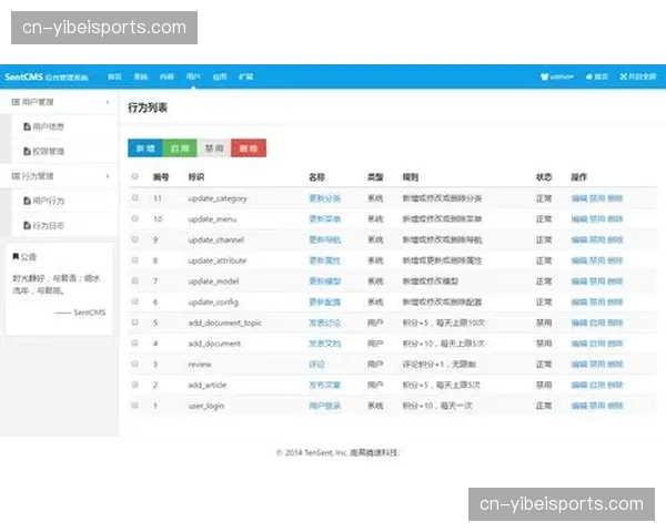 治理重心从场内扩展至场外 用户行为数据纳入管理体系
