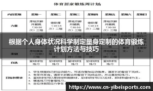易倍体育官网