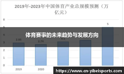 易倍体育平台
